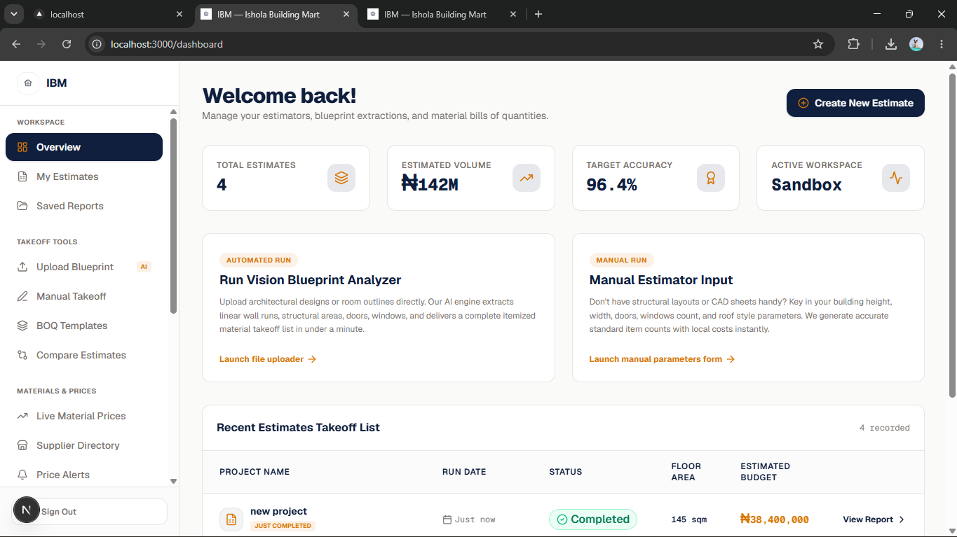 Your workspace dashboard with estimates, volume, and recent projects